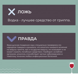 Правда/Ложь про алкогольные напитки