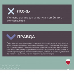 Правда/Ложь про алкогольные напитки