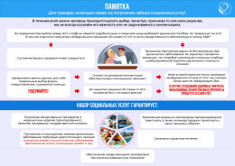 Памятки для граждан, имеющих право на получение набора социальный услуг