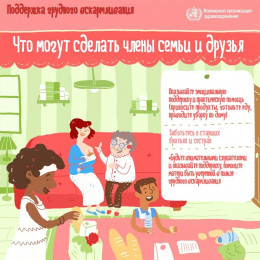 Поддержка грудного вскармливания