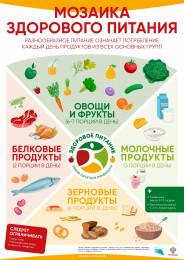 На Кубани стартовала Неделя здорового питания