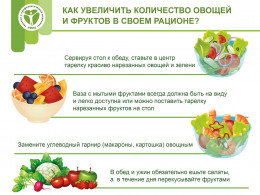 Как есть больше фруктов Как есть больше фруктов