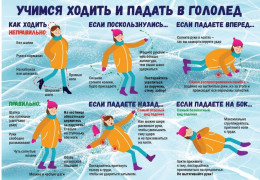 Как избежать зимних травм и сохранить здоровье? 