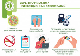 Что такое неинфекционные заболевания