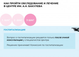 Как пройти обследование и лечение в центре имени А.Н. Бакулева