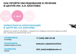 Как пройти обследование и лечение в центре имени А.Н. Бакулева