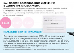 Как пройти обследование и лечение в центре имени А.Н. Бакулева