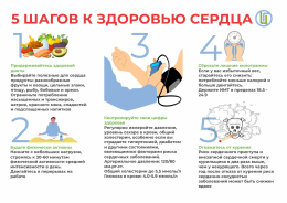 Пять шагов к здоровью сердца