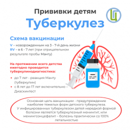 Прививки детям: туберкулез Прививки детям: туберкулез