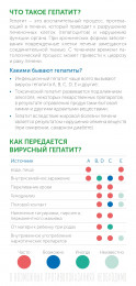 Вирусный гепатит в вопросах и ответах
