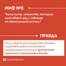Мифы о бронхиальной астме Мифы о бронхиальной астме