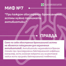 Мифы о бронхиальной астме Мифы о бронхиальной астме