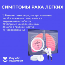 Неделя профилактики рака лёгких Неделя профилактики рака лёгких