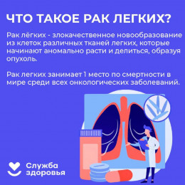 Неделя профилактики рака лёгких Неделя профилактики рака лёгких