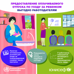Всемирная неделя грудного вскармливания-2023