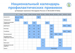 В школу – с подготовленным иммунитетом! В школу – с подготовленным иммунитетом!
