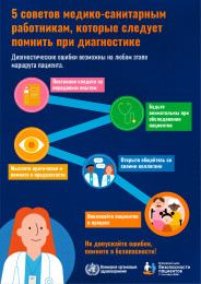 Всемирный день безопасности пациентов отмечается 17 сентября