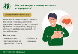 Ночной враг: почему возникает храп и как с ним справиться? Ночной враг: почему возникает храп и как с ним справиться?