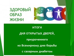 ИТОГИ Дня открытых дверей в отделении медицинской профилактики ИТОГИ Дня открытых дверей в отделении медицинской профилактики