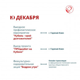 На Кубани неделя с 16 по 22 декабря будет посвящена популяризации здорового питания На Кубани неделя с 16 по 22 декабря будет посвящена популяризации здорового питания