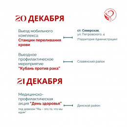 На Кубани неделя с 16 по 22 декабря будет посвящена популяризации здорового питания На Кубани неделя с 16 по 22 декабря будет посвящена популяризации здорового питания