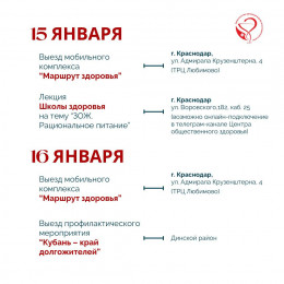 Неделя с 13 по 19 января на Кубани будет посвящена популяризации подсчета калорий Неделя с 13 по 19 января на Кубани будет посвящена популяризации подсчета калорий