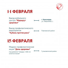 Неделя с 10 по 16 февраля на Кубани будет посвящена осведомленности о заболеваниях сердца 