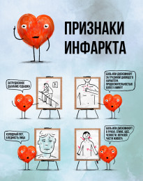 Инфаркт миокарда: причины, диагностика и лечение