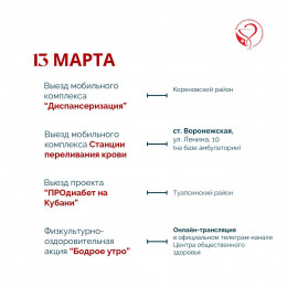 На Кубани предстоящая неделя будет посвящена борьбе с гепатитом С
