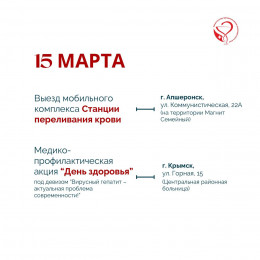 На Кубани предстоящая неделя будет посвящена борьбе с гепатитом С