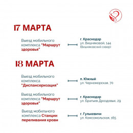 На Кубани стартует неделя ответственного отношения к здоровью полости рта