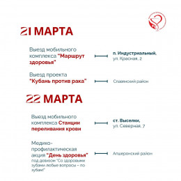 На Кубани стартует неделя ответственного отношения к здоровью полости рта
