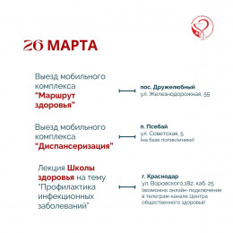 Неделя на Кубани будет посвящена профилактике инфекционных заболеваний