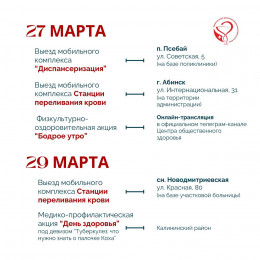Неделя на Кубани будет посвящена профилактике инфекционных заболеваний