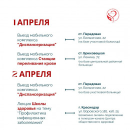 Предстоящая неделя на Кубани будет посвящена здоровью матери и ребенка