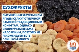 Полезная замена конфет Полезная замена конфет