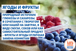 Полезная замена конфет Полезная замена конфет