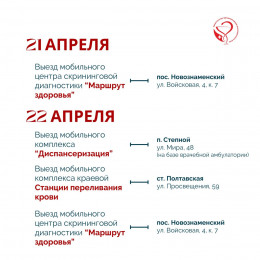 Предстоящая неделя на Кубани будет посвящена осведомленности о важности иммунопрофилактики