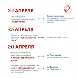Предстоящая неделя на Кубани будет посвящена осведомленности о важности иммунопрофилактики