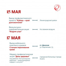 Неделя с 12 по 18 мая будет посвящена борьбе с артериальной гипертонией 