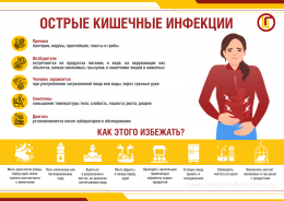 ВНИМАНИЕ на правила профилактики кишечных инфекций