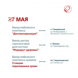 Предстоящая неделя на Кубани будет посвящена отказу от курения
