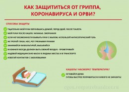 Меры по предупреждению распространения коронавируса в Анапе Меры по предупреждению распространения коронавируса в Анапе