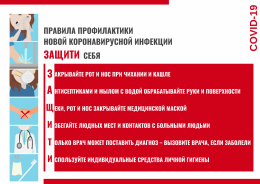 Коронавирус: телефоны Коронавирус: телефоны