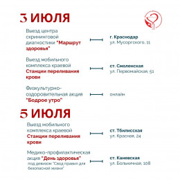 Наступающая неделя на Кубани будет направлена на снижение смертности от внешних причин Наступающая неделя на Кубани будет направлена на снижение смертности от внешних причин
