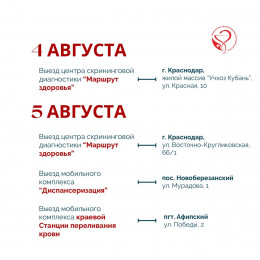 Предстоящая неделя на Кубани будет посвящена популяризации грудного вскармливания 