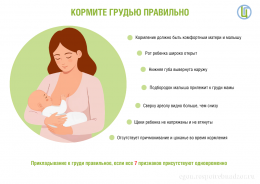 15 причин сделать выбор в пользу грудного вскармливания 15 причин сделать выбор в пользу грудного вскармливания