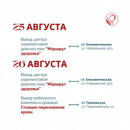 На Кубани начинается Неделя популяризации активных видов спорта На Кубани начинается Неделя популяризации активных видов спорта