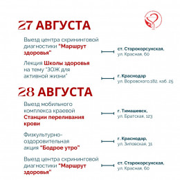 На Кубани начинается Неделя популяризации активных видов спорта На Кубани начинается Неделя популяризации активных видов спорта