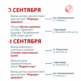 С 1 по 7 сентября в Краснодарском крае пройдет неделя продвижения здорового образа жизни среди детей